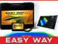 asghr-kashf-tsoyr-thlath-alabaaad-llmaaadn-oalfraghat-easy-way-small-0